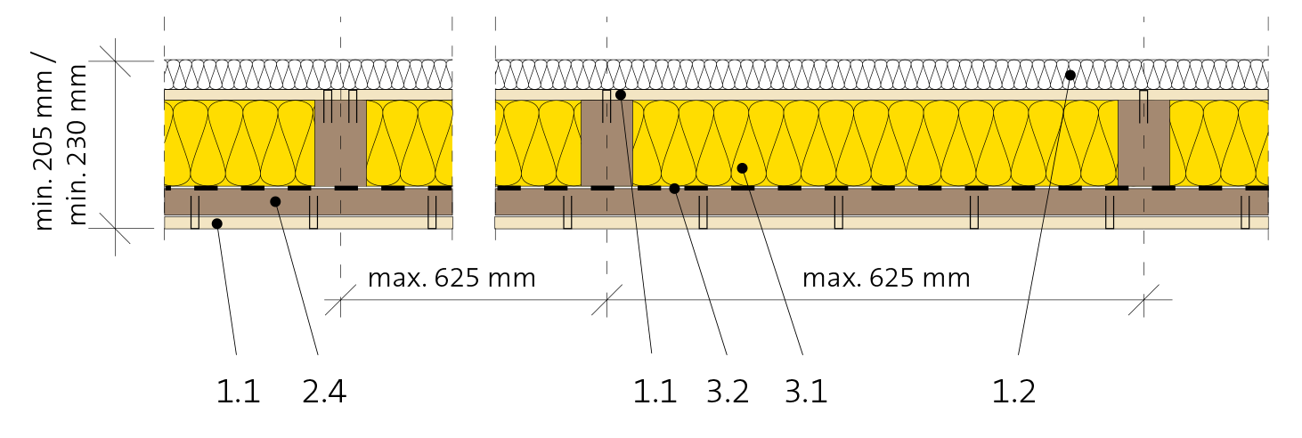 Obvodova nosna stena drevodmov prierez