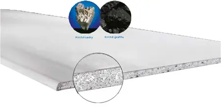 Doska Climafit Protecto - chladenie ohrev a rádiačná ochrana Radiacna doska Climafit Protecto